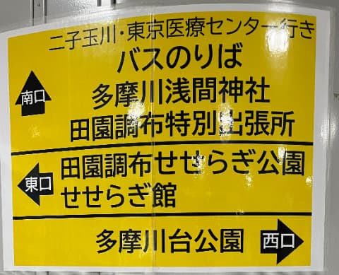 多摩川駅改札出たところの案内図