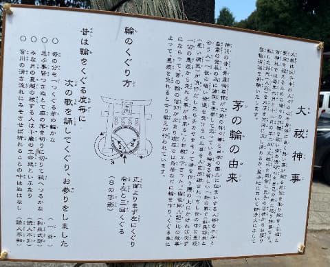芽の輪くぐり